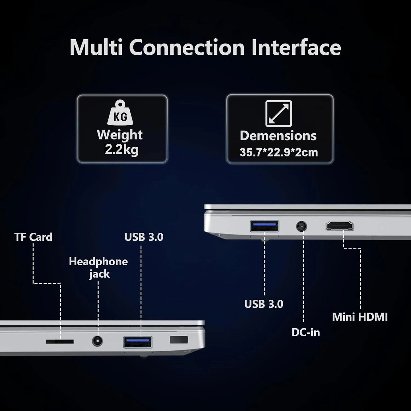 Intel Core i9 Laptop Equipped With 16GB RAM 1TB SSD