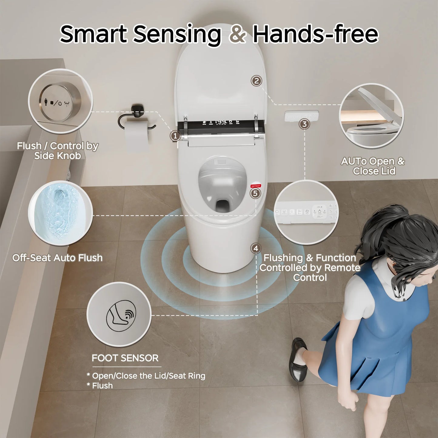 Smart Toilet With Built In Bidet And Auto Open Close
