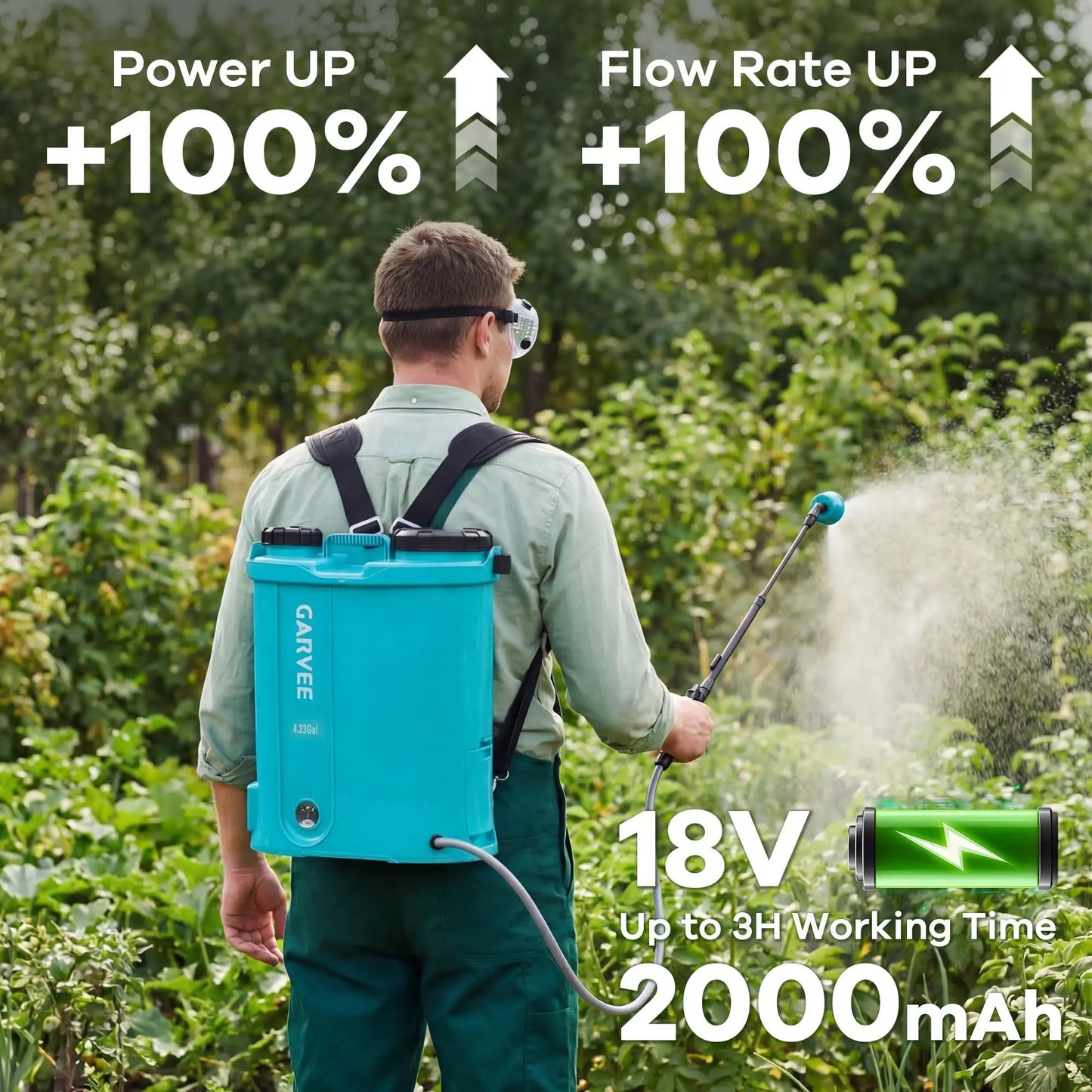 HiMISS Battery Powered Backpack Sprayer 18V With 5 Nozzles