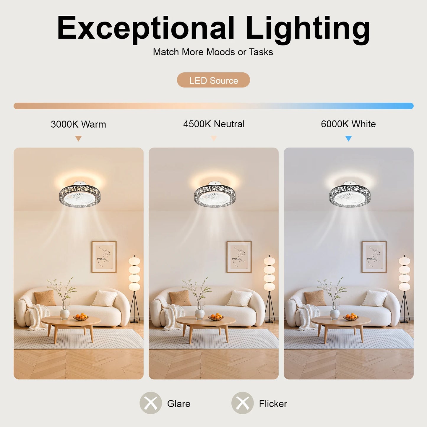Ceiling Fan Light With Remote Control Quiet 35dB For Bedroom