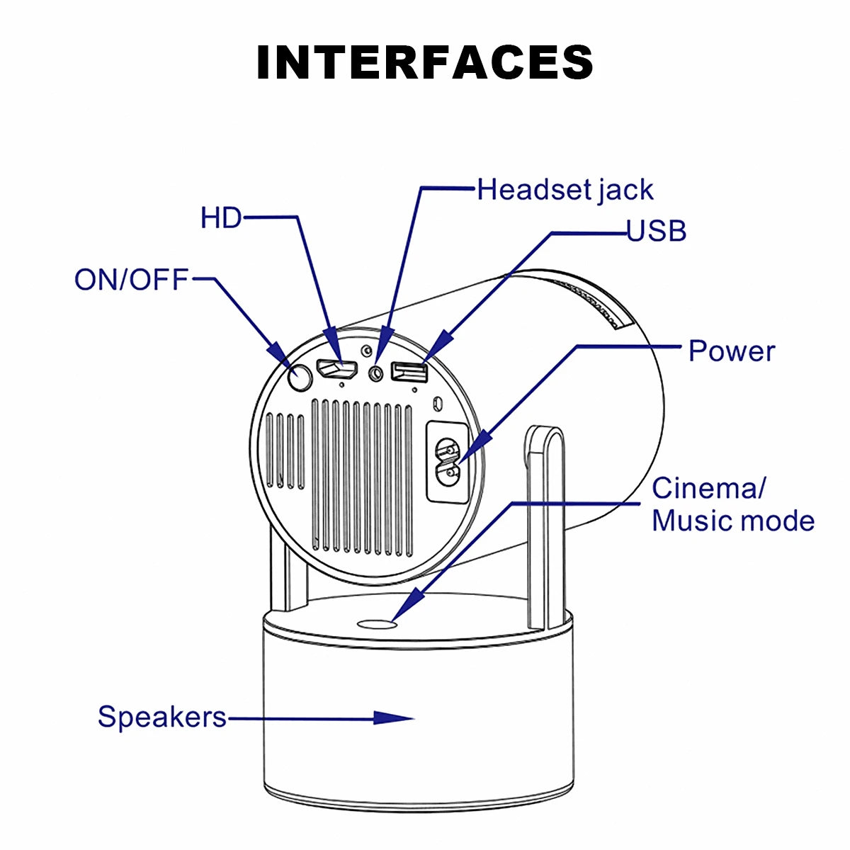 ENUOSUMA Portable Karaoke Projector With Dual Wireless Microphones