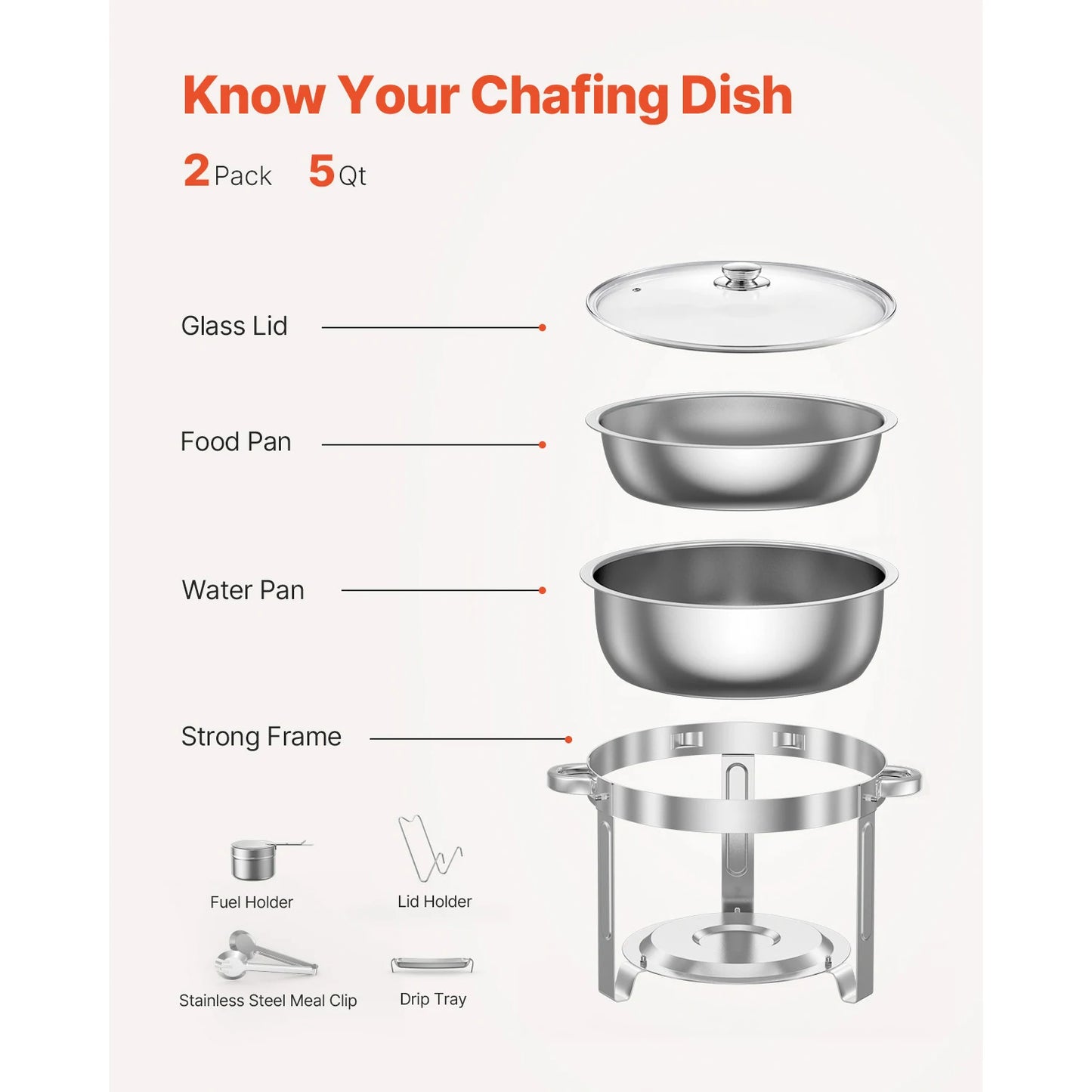 SucceBuy 2 Pack Round Chafing Dish Buffet Stainless Steel Chafer