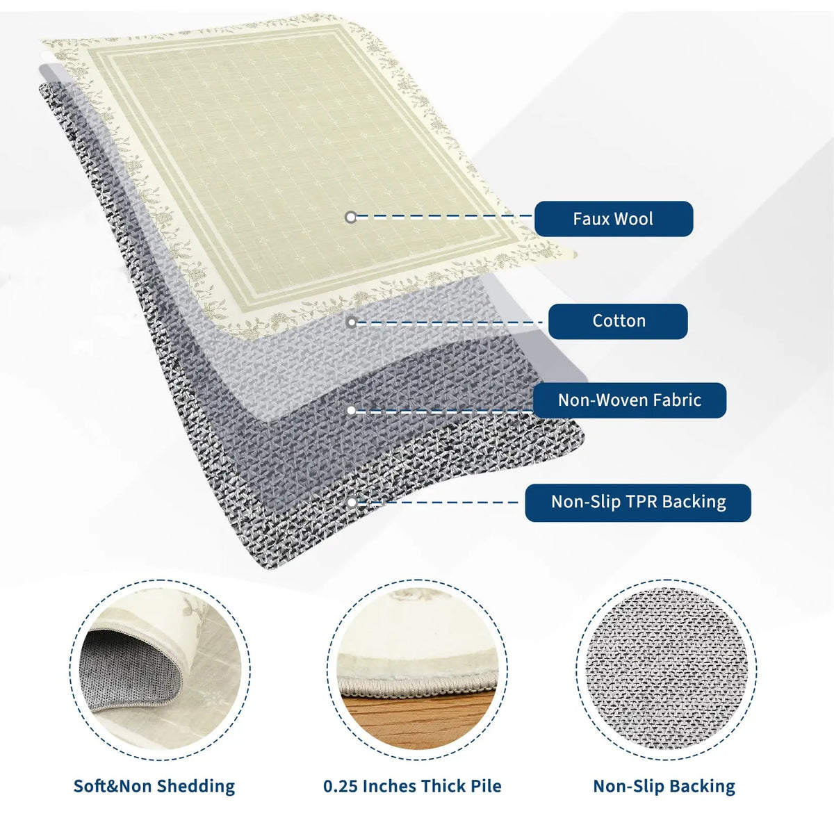 Foldable Stain Resistant Polyester Area Rug For Modern Spaces