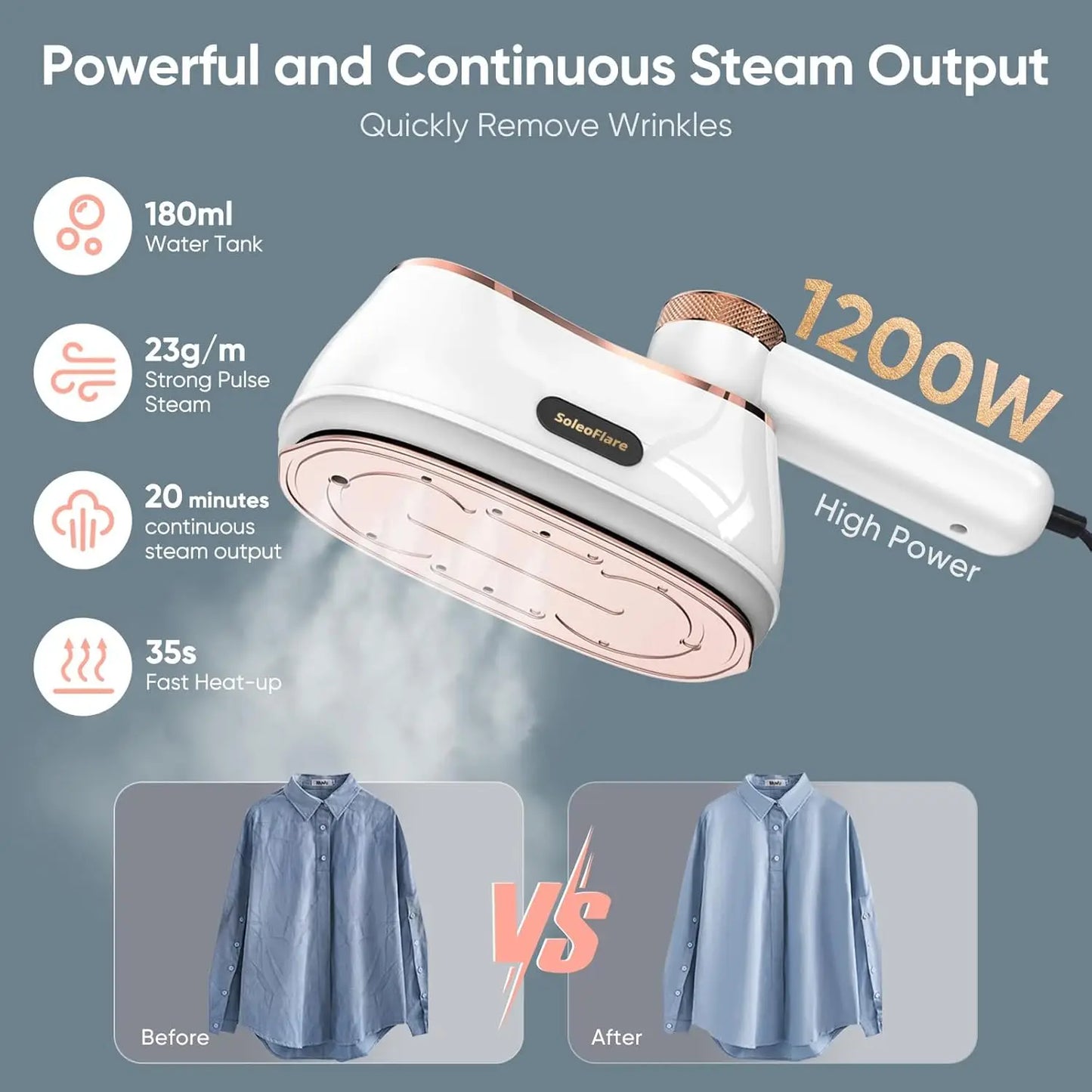 2-In-1 Travel Steamer And Iron, 1200W Portable Garment Steamer