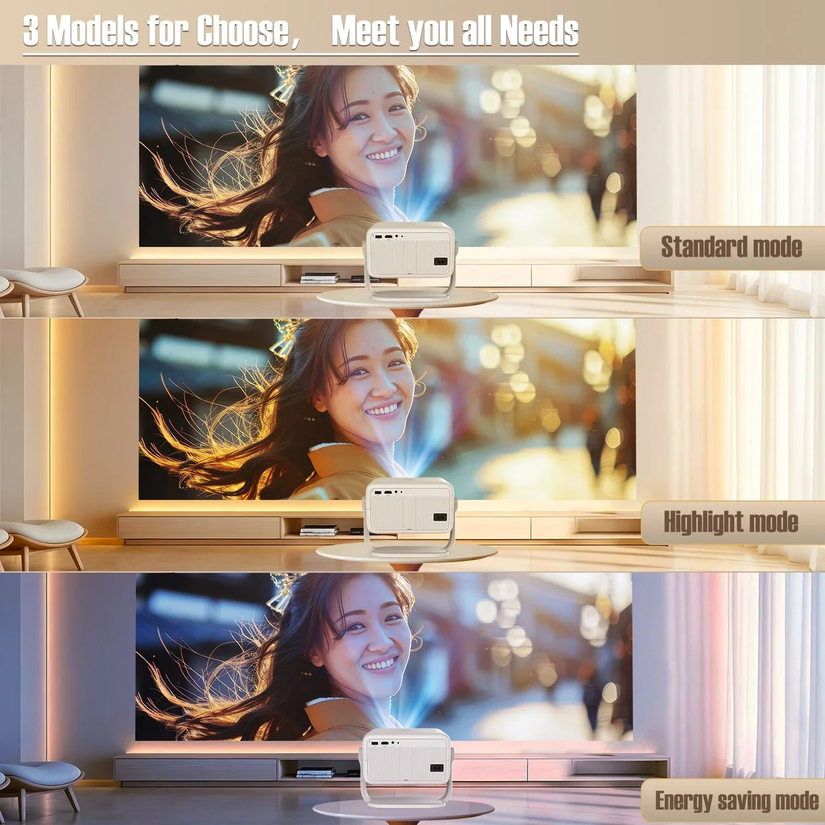 Magcubic L018 650ANSI Native 1080P Android 14 Portable Projector