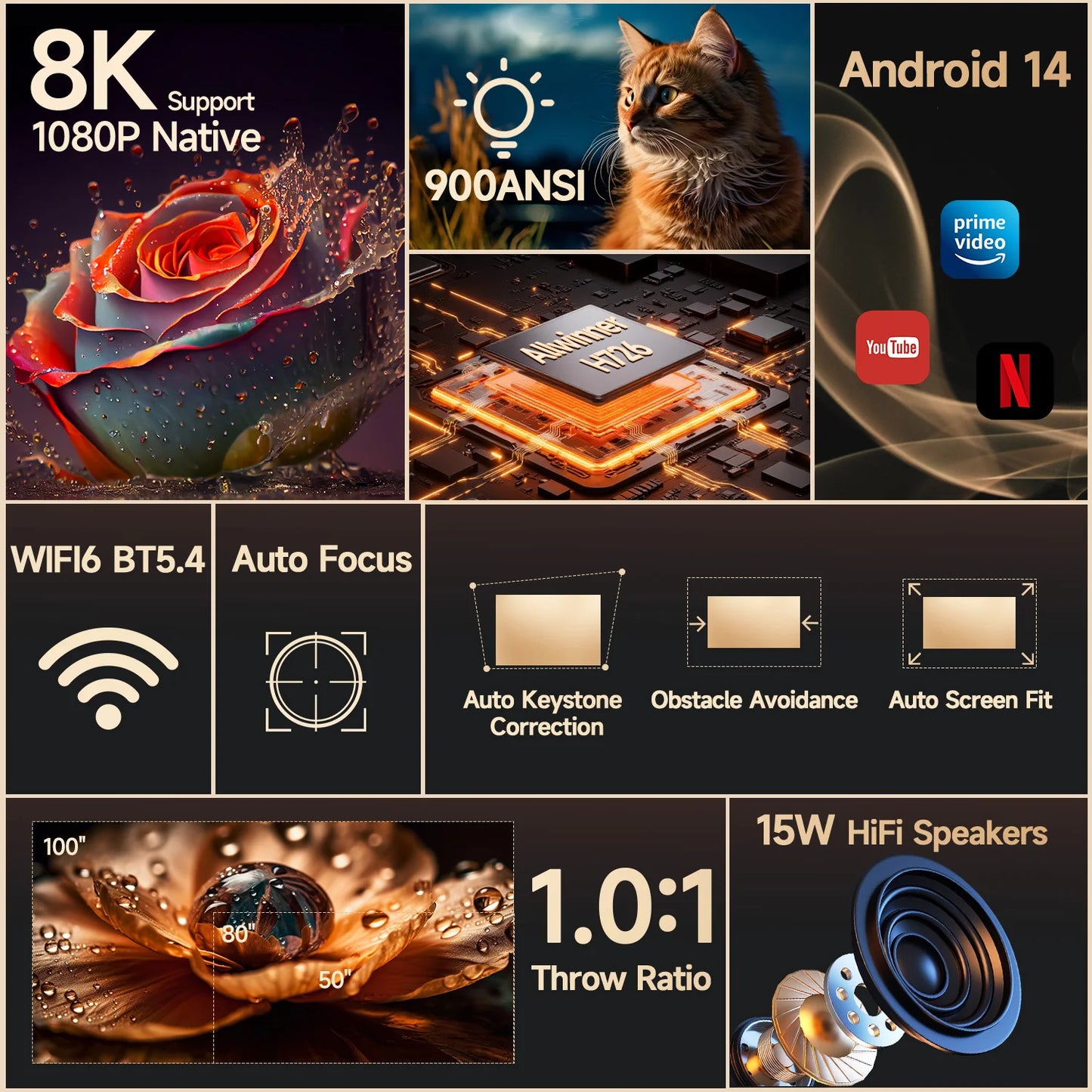 Magcubic Android Projector 900ANSI Auto Focus 1080P Wireless