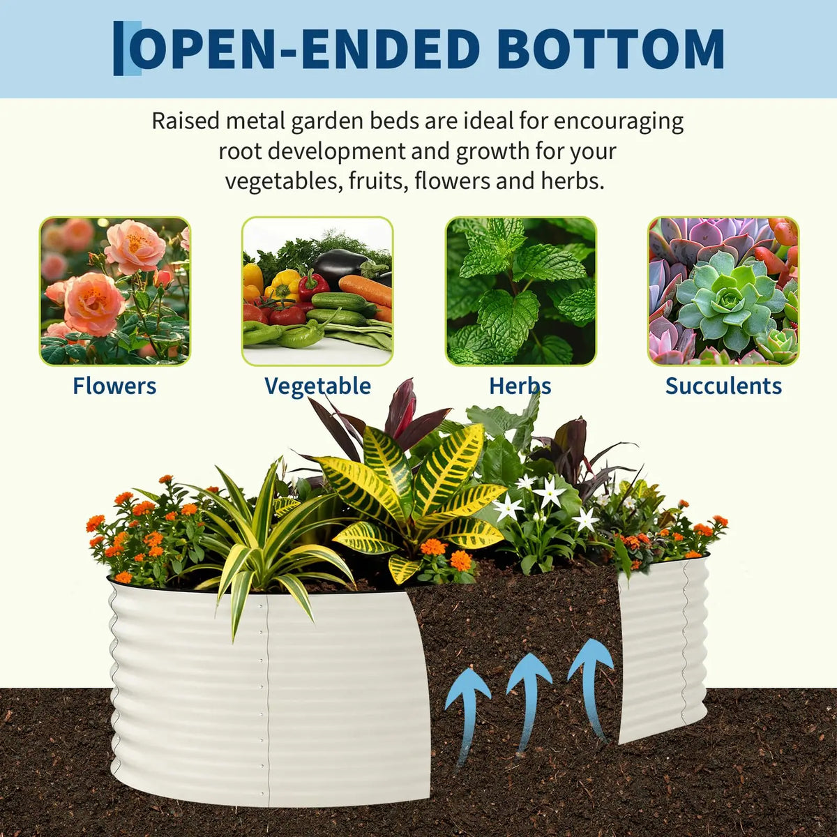 HiMISS Rustproof Galvanized Steel Raised Garden Planter Box Set