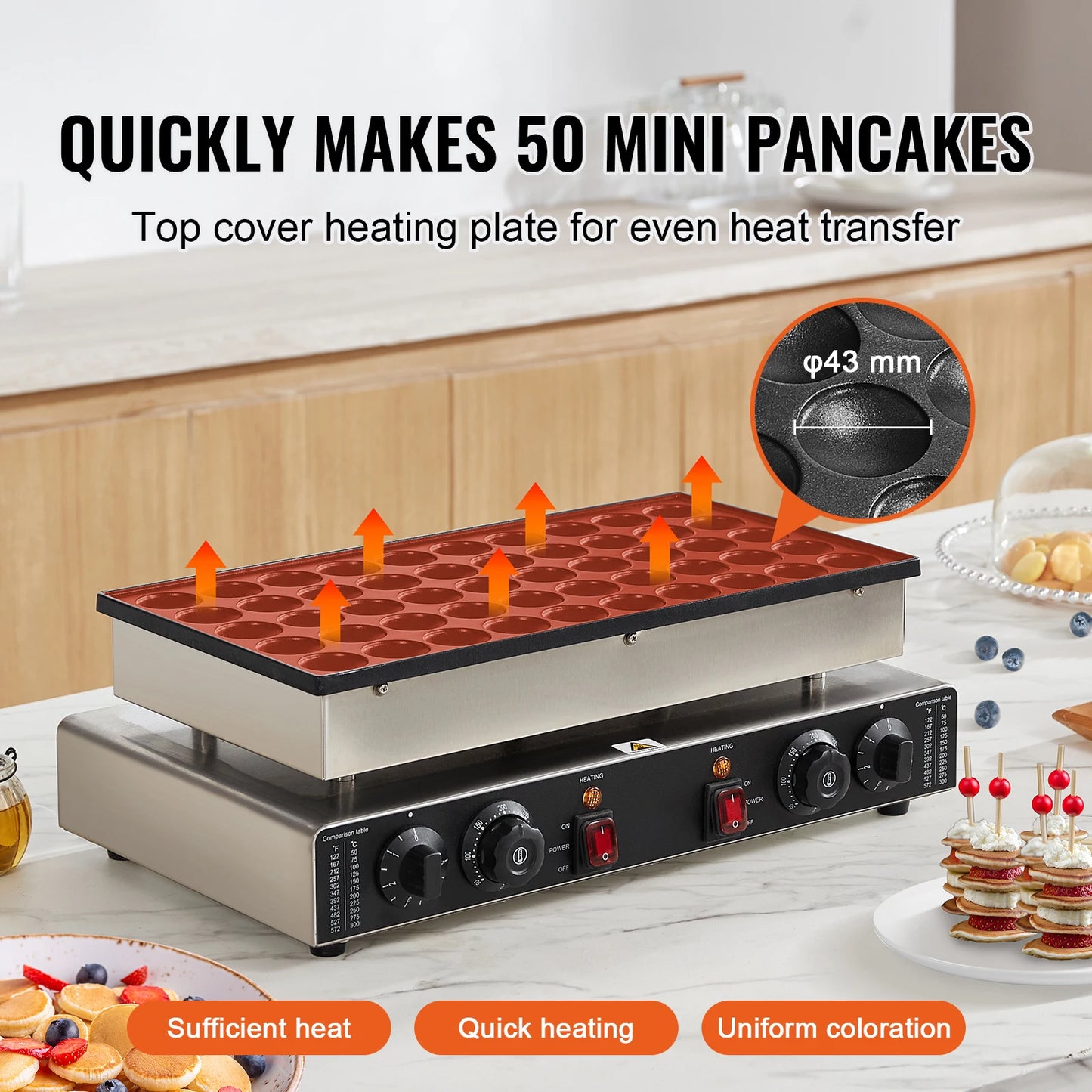 SucceBuy 50Pcs Mini Dorayaki Pancake Maker Dual Temp Time Control
