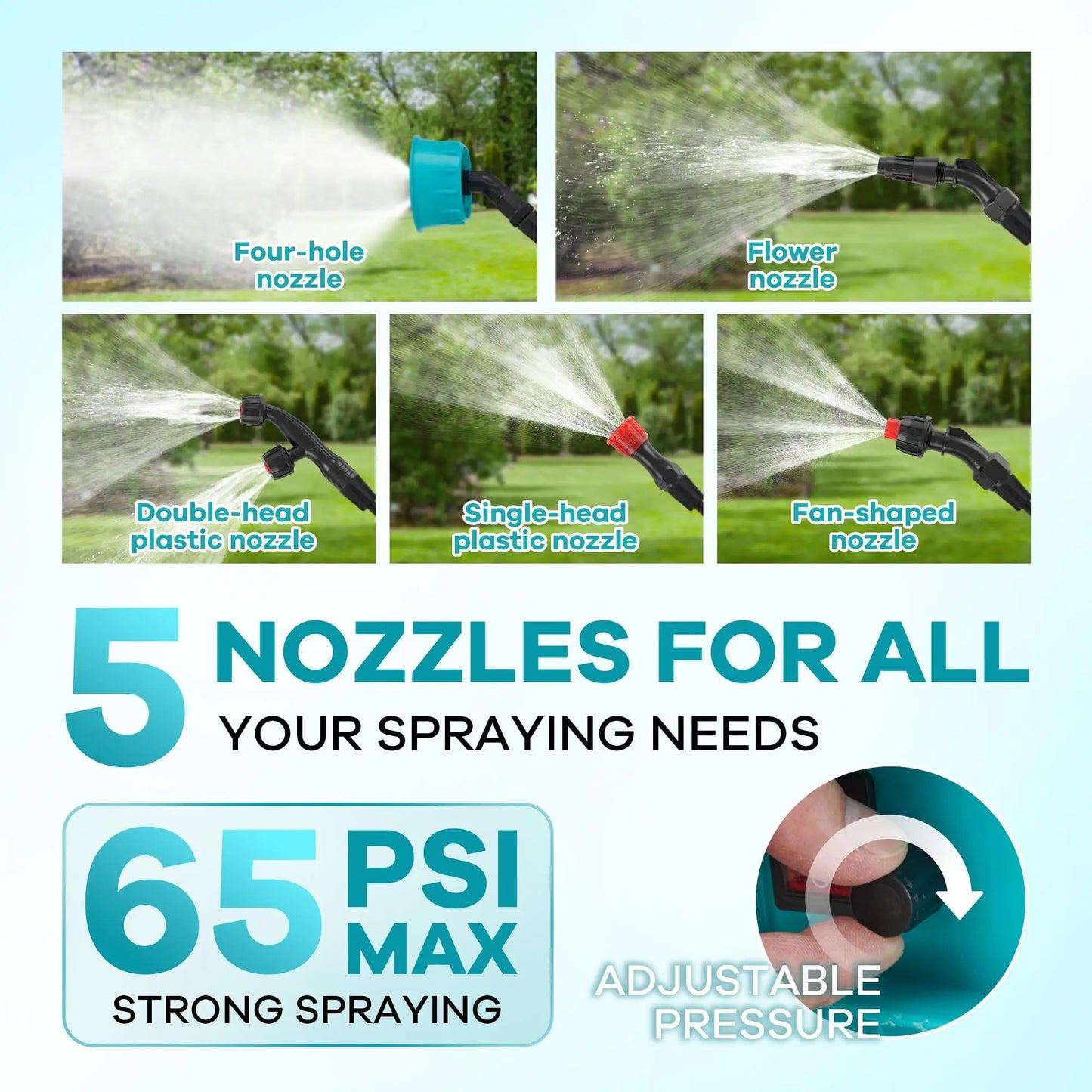 HiMISS Battery Powered Backpack Sprayer 18V With 5 Nozzles