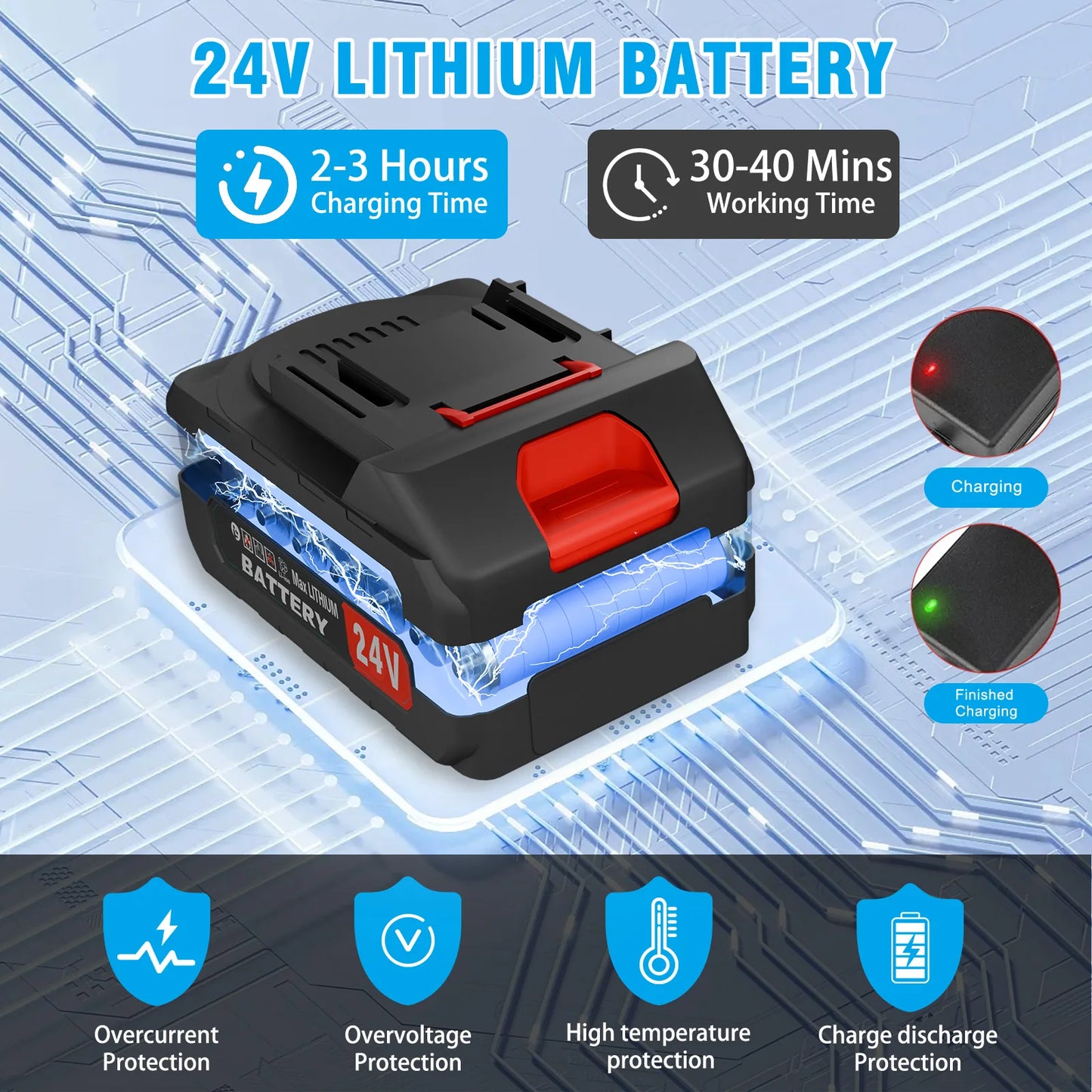 21V Cordless Lawn Mower 3 In 1 Trimmer Foldable Handle