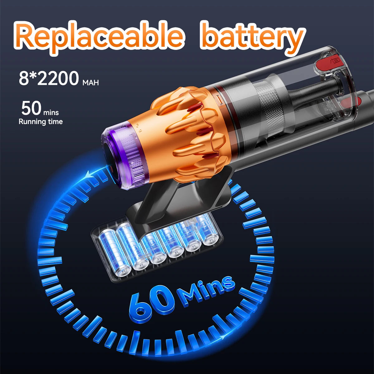 E.LUO Wireless Handheld Vacuum Cleaner With Brushless Motor