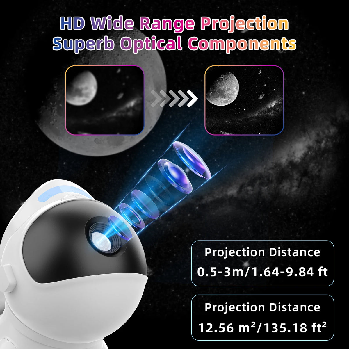 Ausyle Galaxy Star Projector Night Light For Bedroom