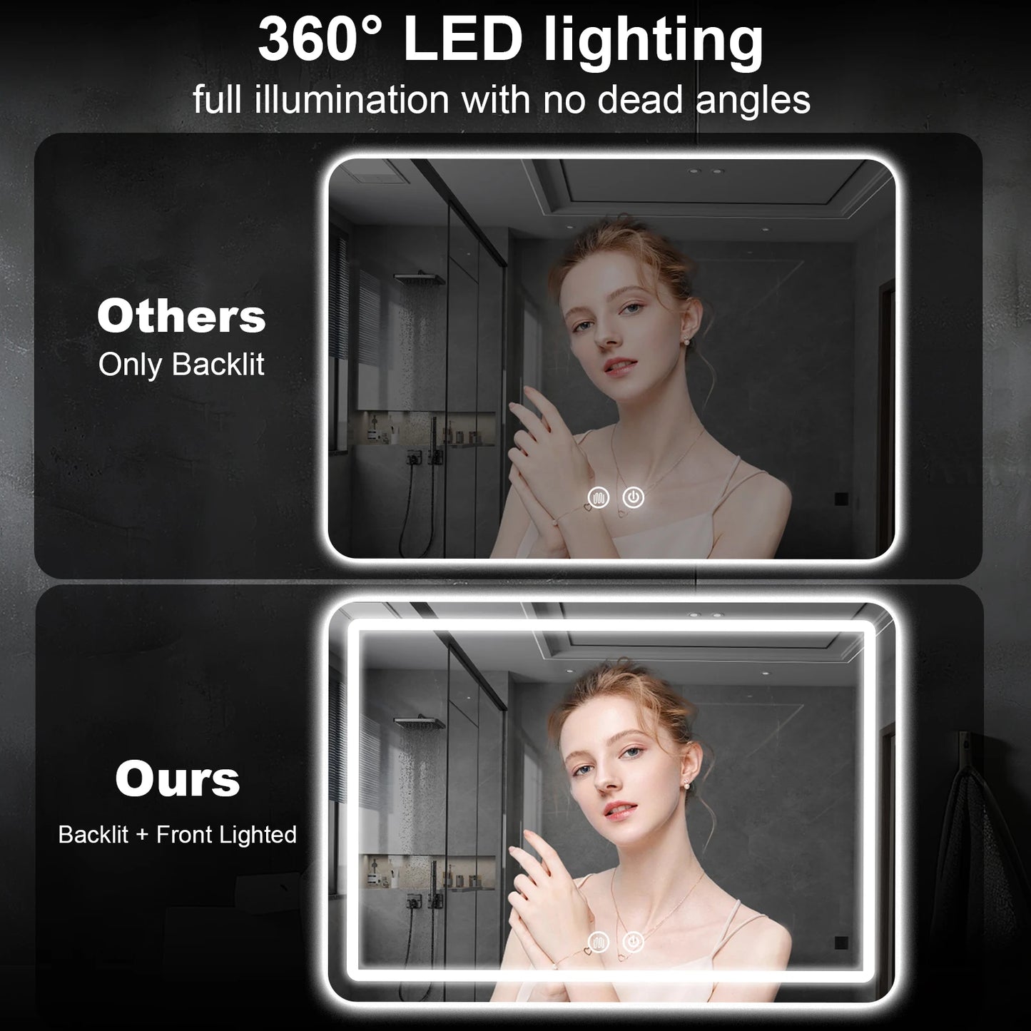 MYGIIVOVO LED Bathroom Mirror With Demister And Backlit Lights
