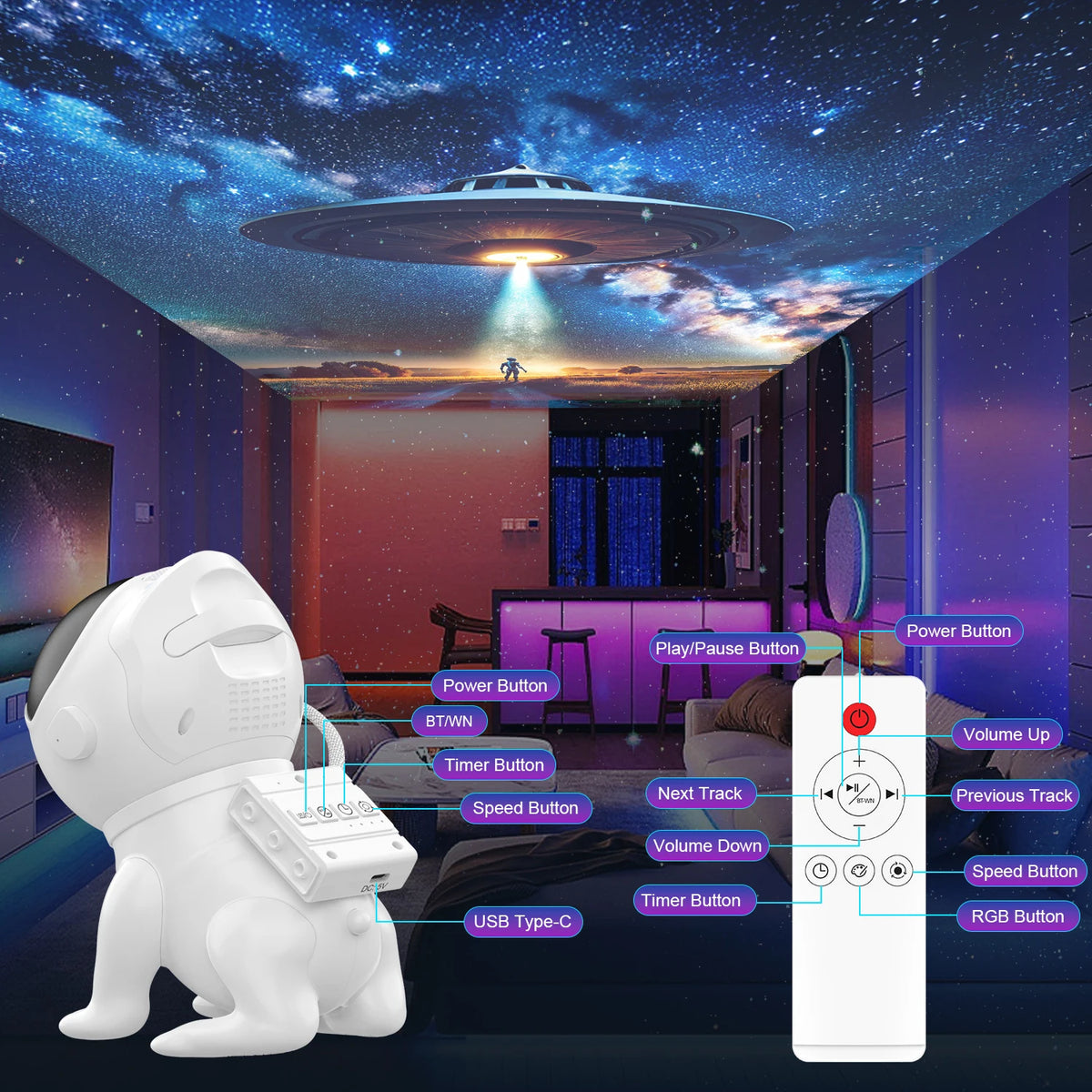 Ausyle Galaxy Star Projector Night Light For Bedroom