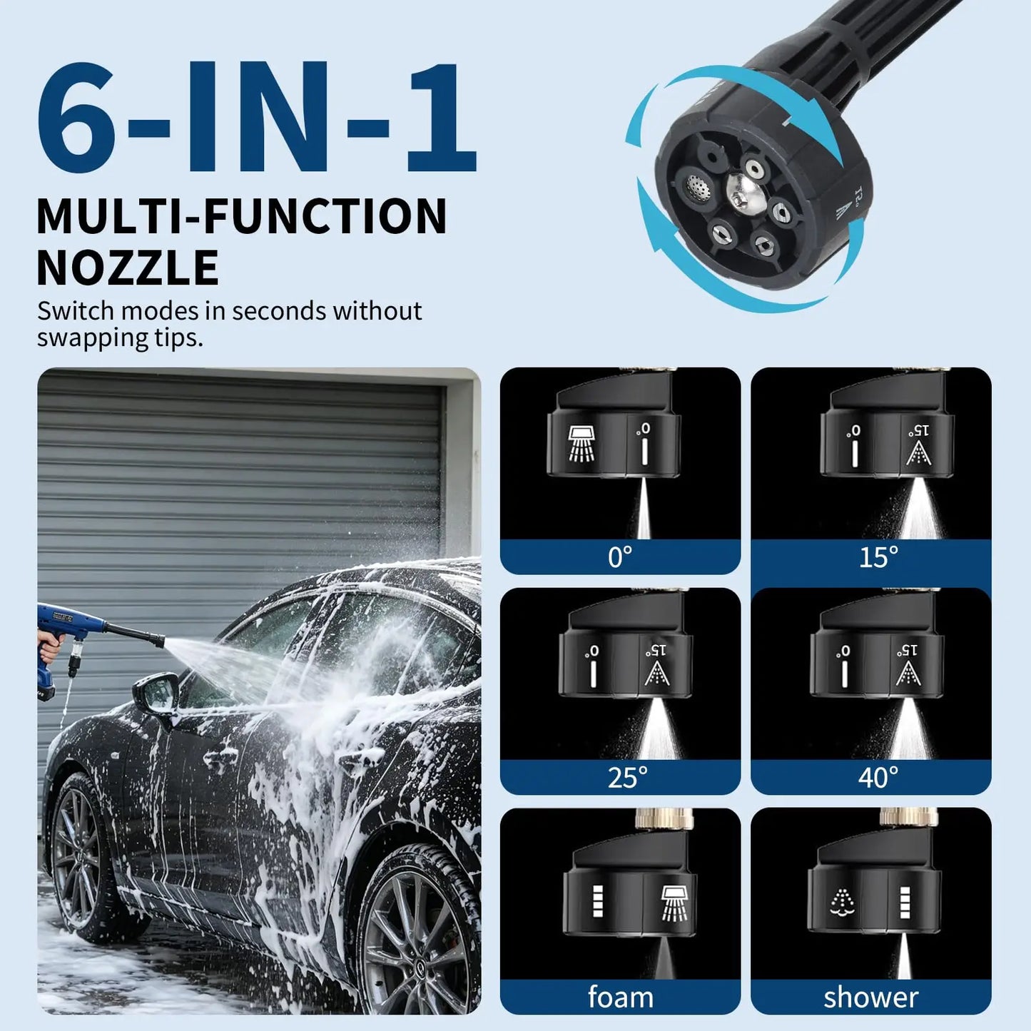 HiMISS Cordless Portable Pressure Washer 2 Batteries 6-In-1 Nozzle