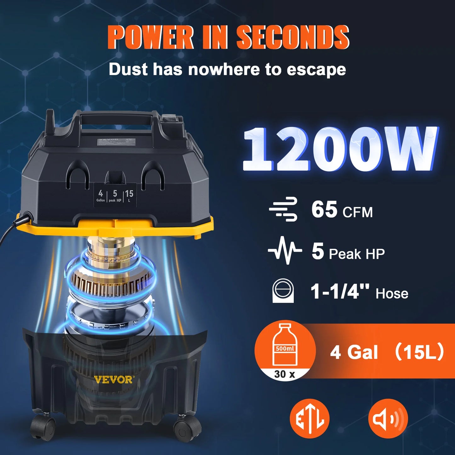 SucceBuy 1200W Wet Dry Vacuum Cleaner For Car And Home