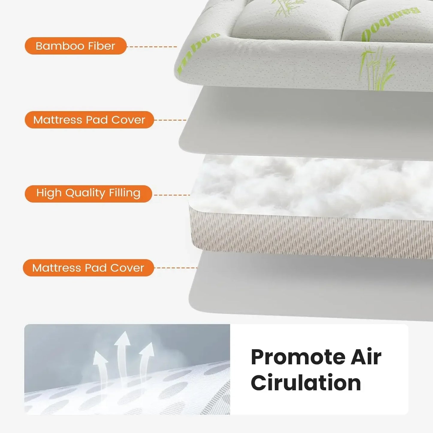 Ultra Soft Bamboo Mattress Topper With Cooling Deep Pockets