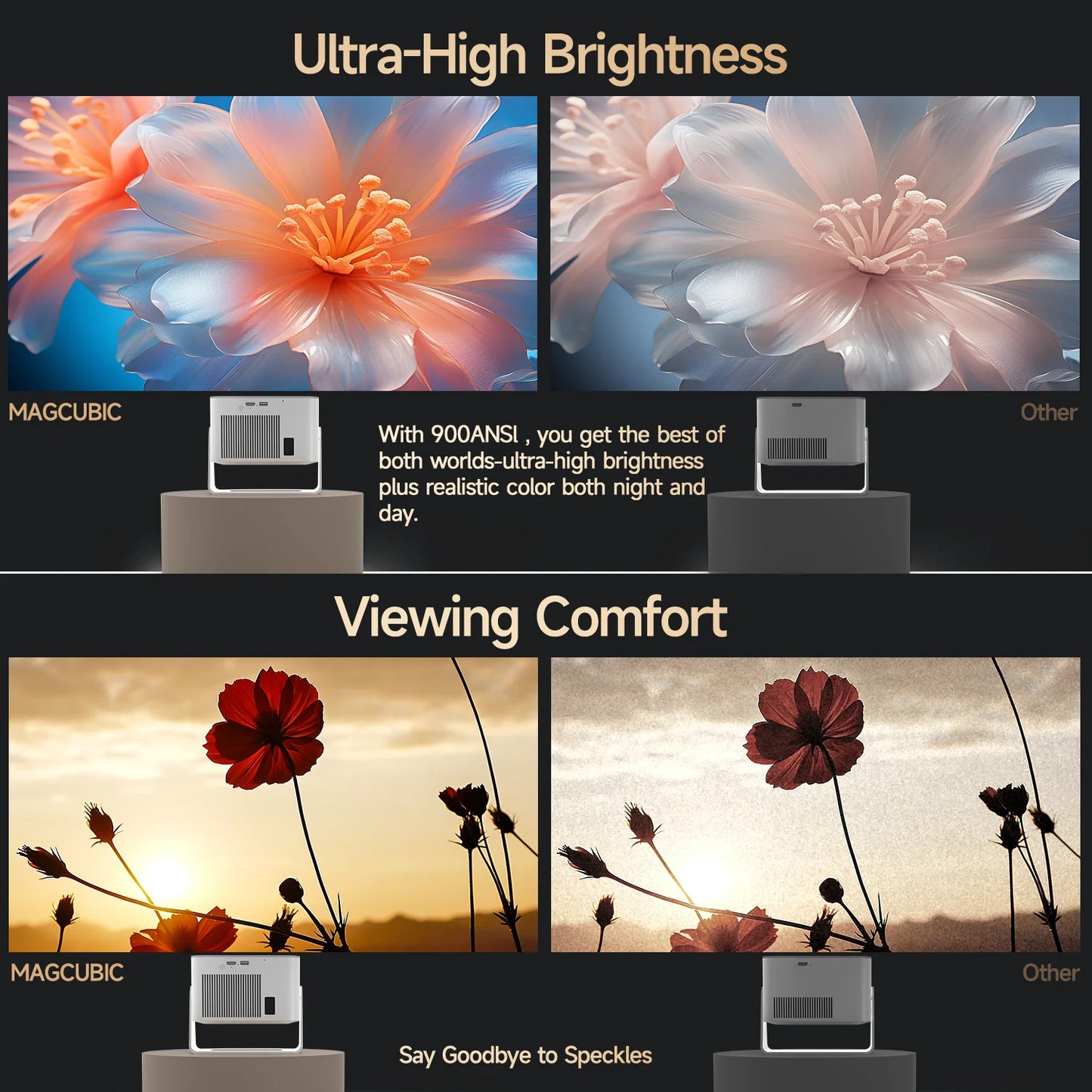 Magcubic Android Projector 900ANSI Auto Focus 1080P Wireless