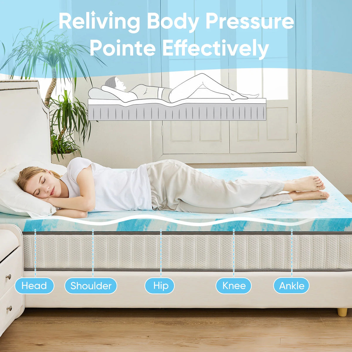 JHK Gel Memory Foam Mattress Topper Cooling Comfort Bed
