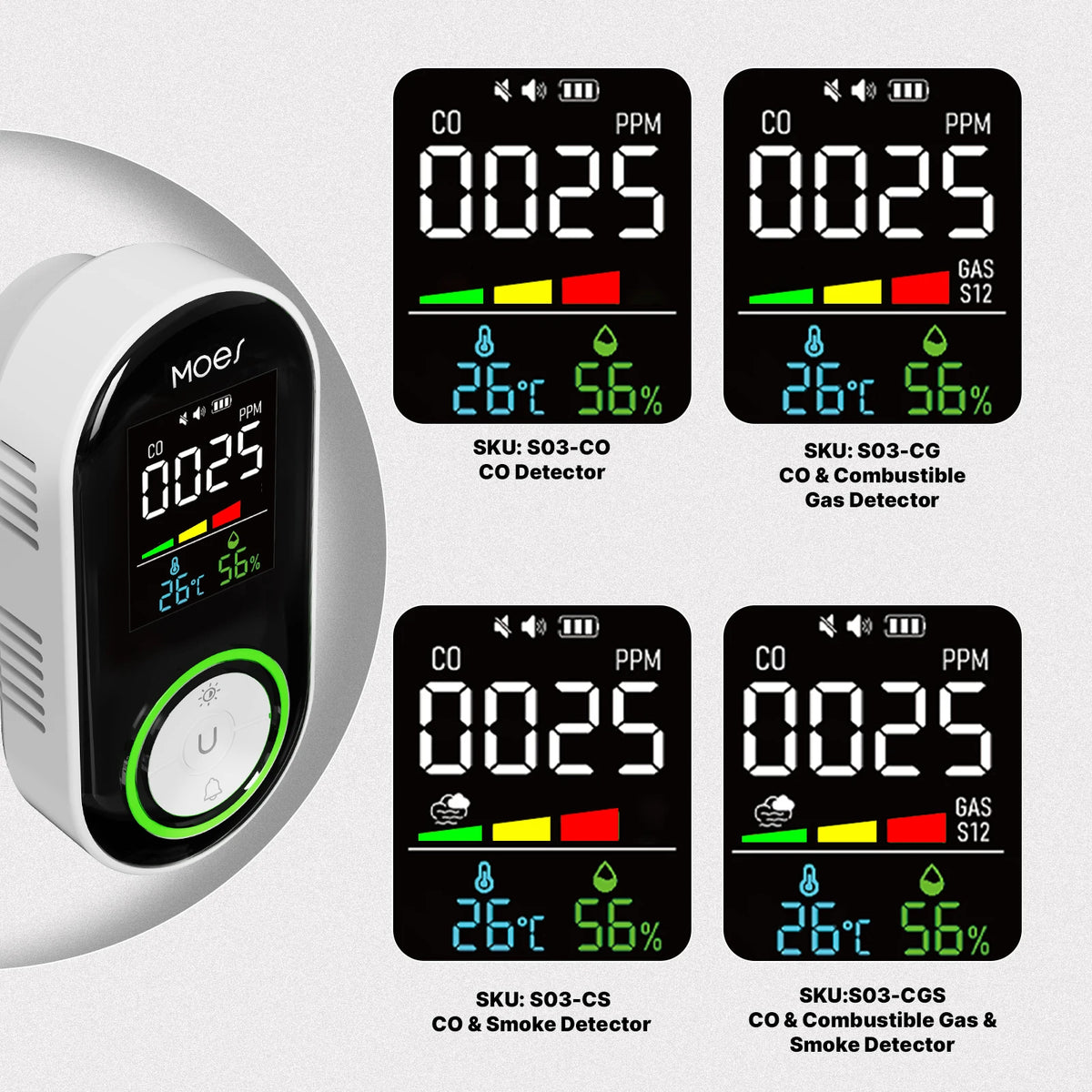 Moes Plug In Carbon Monoxide Detector With Temperature And Humidity
